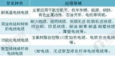 尊龙凯时人生就是搏!(中国游)官方网站