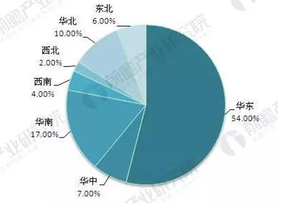 尊龙凯时人生就是搏!(中国游)官方网站