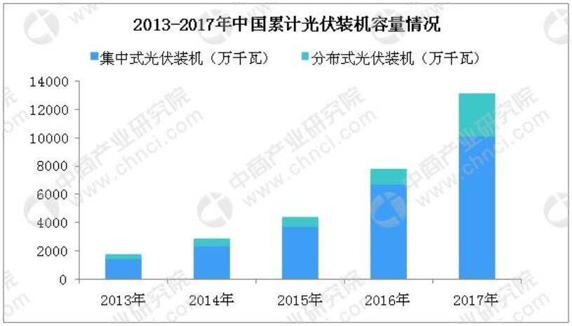 尊龙凯时人生就是搏!(中国游)官方网站