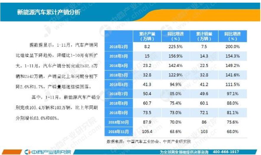 尊龙凯时人生就是搏!(中国游)官方网站