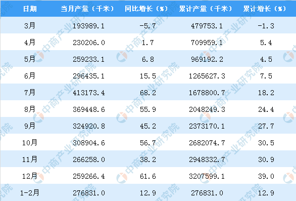 尊龙凯时人生就是搏!(中国游)官方网站