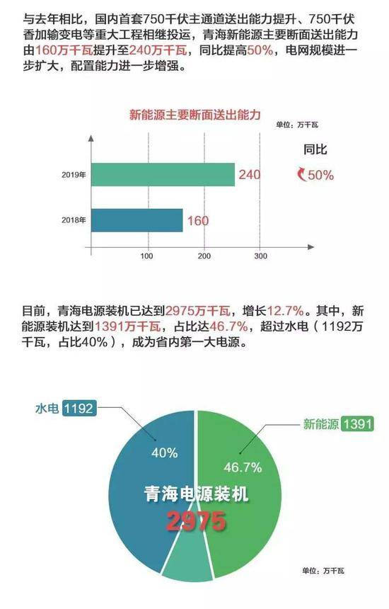 尊龙凯时人生就是搏!(中国游)官方网站