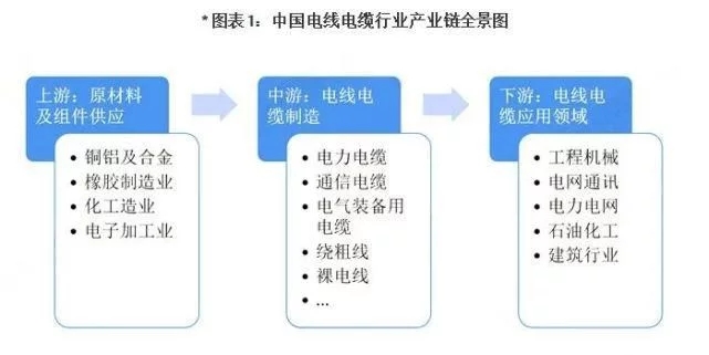 尊龙凯时人生就是搏!(中国游)官方网站