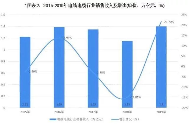 尊龙凯时人生就是搏!(中国游)官方网站