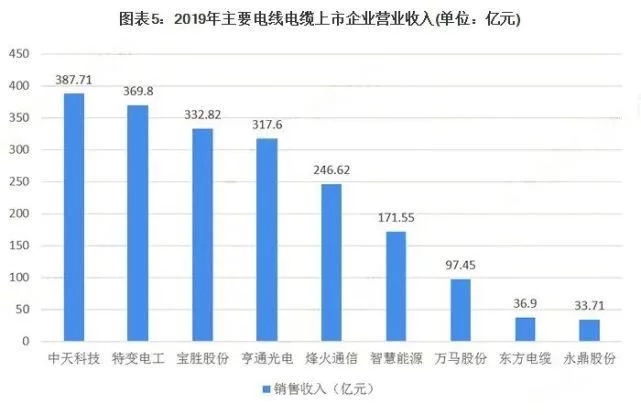 尊龙凯时人生就是搏!(中国游)官方网站