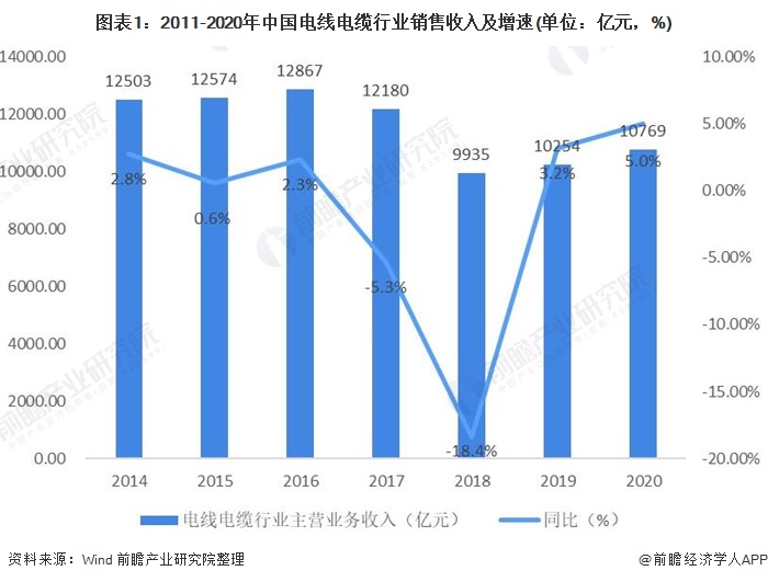 尊龙凯时人生就是搏!(中国游)官方网站