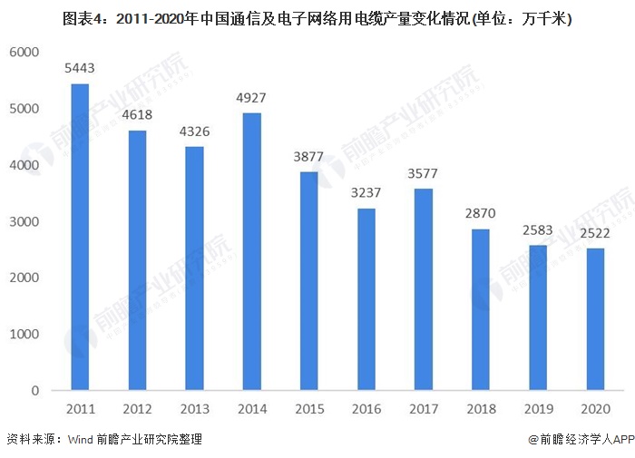 尊龙凯时人生就是搏!(中国游)官方网站