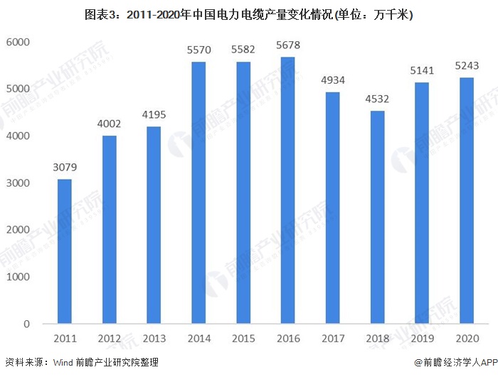 尊龙凯时人生就是搏!(中国游)官方网站