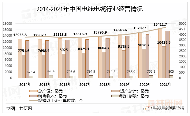 尊龙凯时人生就是搏!(中国游)官方网站