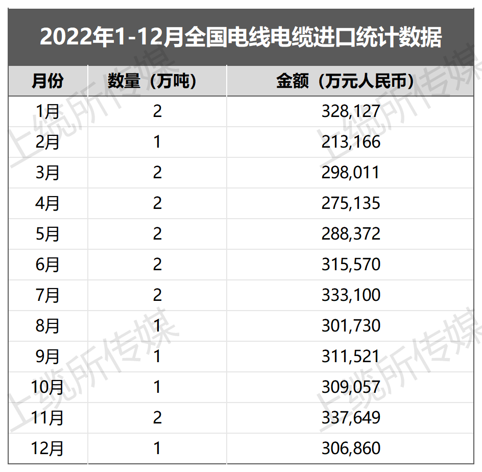 尊龙凯时人生就是搏!(中国游)官方网站