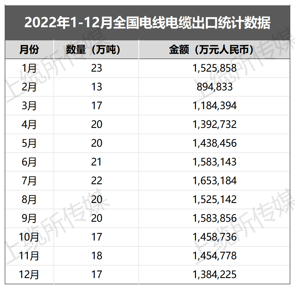 尊龙凯时人生就是搏!(中国游)官方网站