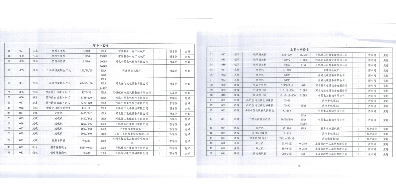 尊龙凯时人生就是搏!(中国游)官方网站