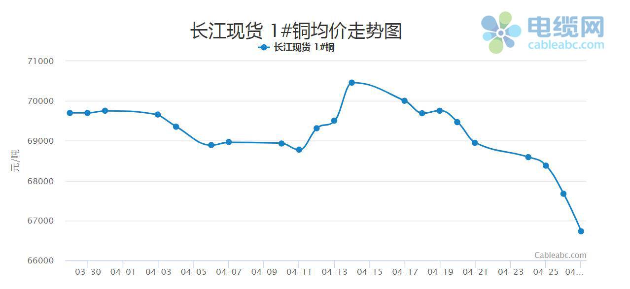 尊龙凯时人生就是搏!(中国游)官方网站