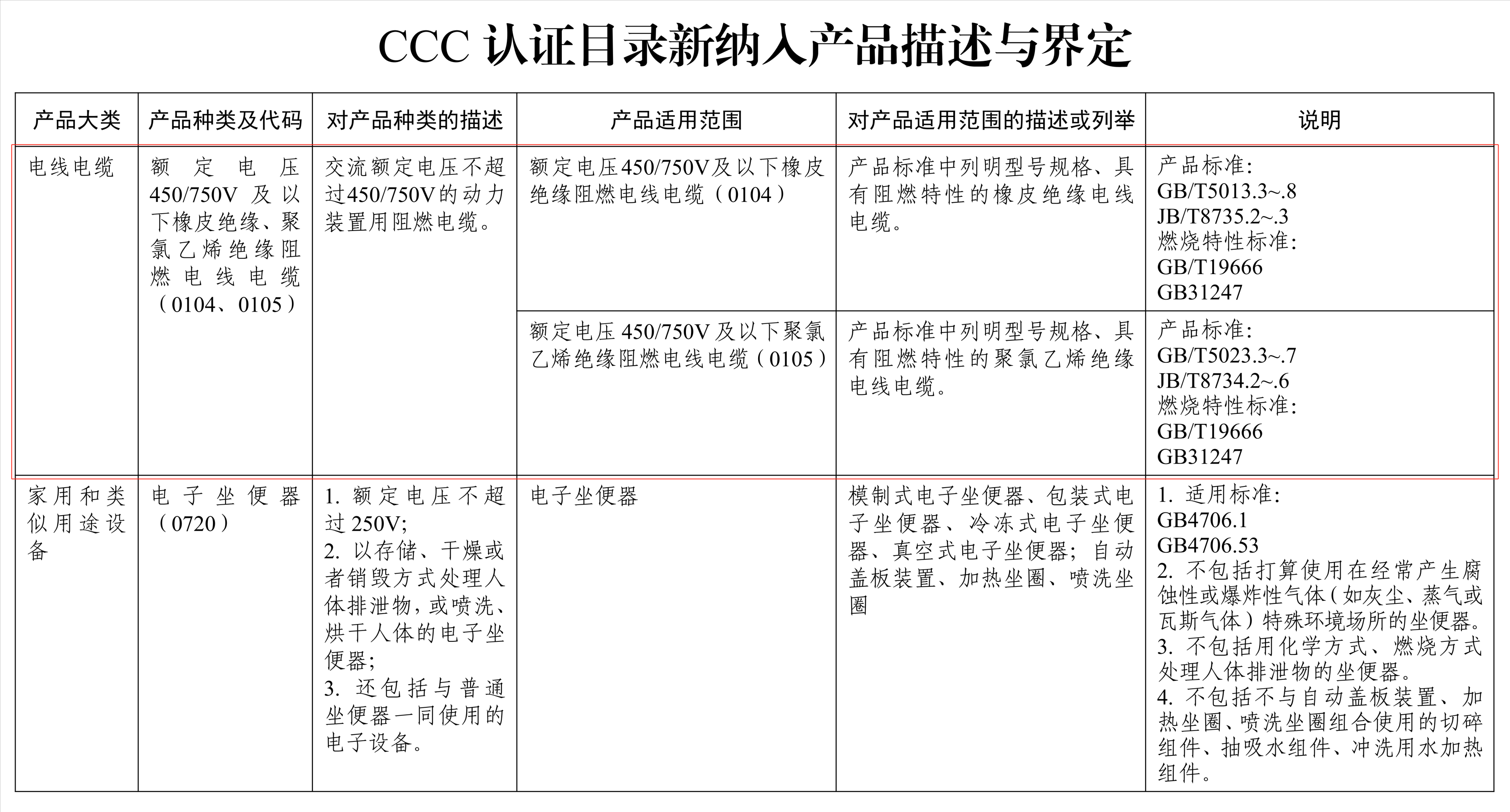 尊龙凯时人生就是搏!(中国游)官方网站