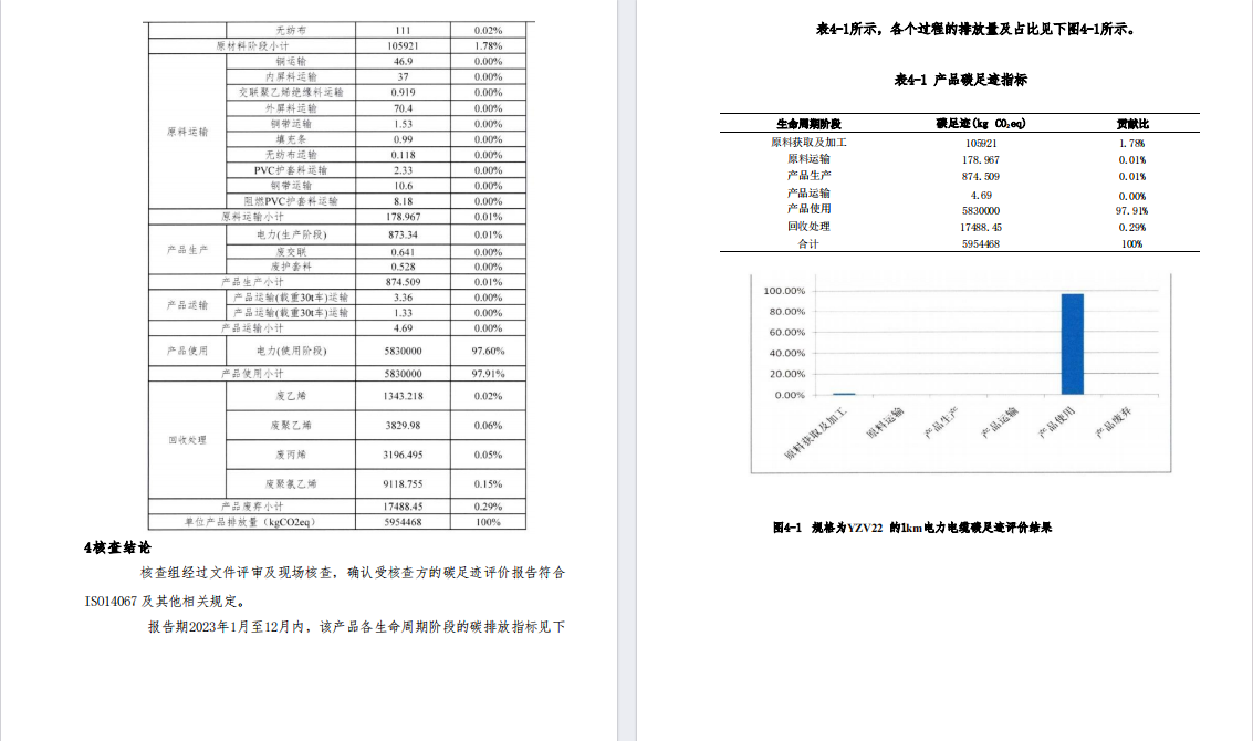 尊龙凯时人生就是搏!(中国游)官方网站