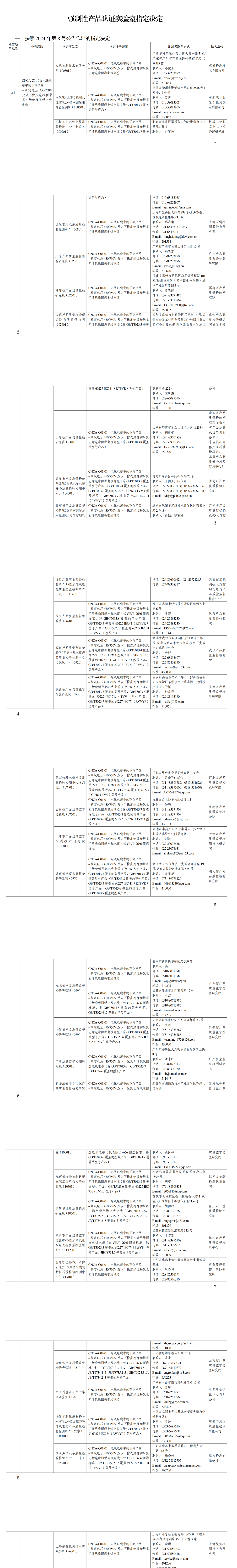 尊龙凯时人生就是搏!(中国游)官方网站